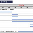 인사이트택스