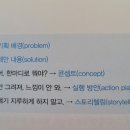연상회 이미지