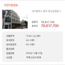경상감영길 네이버블로그