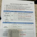 씨유 경포비치점 | 스카이베이호텔 강릉 이그제큐티브 트윈룸, 수영장 이용 방법, 일회용품, 넷플릭스, 부대시설, 주차시간...