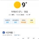 지:인hair 이미지