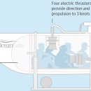 타이타닉 화장실 이미지