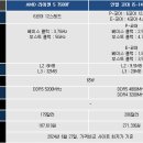(주)게임리서치 이미지
