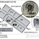 여수삼일동우체국 이미지