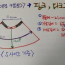 도그리썸 이미지