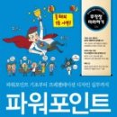 파워포인트 2010 이미지