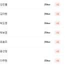 에버투어 이미지