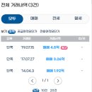 연제구-131 이미지