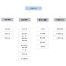 (주)상아뉴매틱 이미지