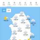 CU(마산수출점) | 2024년 7월 10일[수] 🌧🌦☁️