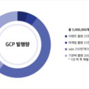 지씨피 이미지