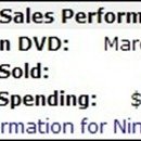 [닌자어쌔신(Ninja Assassin) DVD]북미 판매량_2013.6.3 기준(추가) 이미지