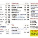 모코커피창고