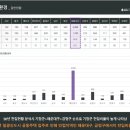 해밀스테이 이미지