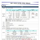 코리아당구클럽 Daum카페