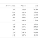 선진하이텍 이미지