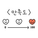 심수리스튜디오루원시티점 이미지