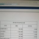 창성상사 이미지