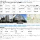 용봉동 20-8 이미지