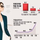 명품마트 네이버블로그