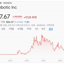 월마트비젼센타 이미지