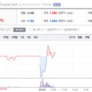 디웍스 이미지