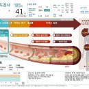 고려검사주식회사 네이버블로그