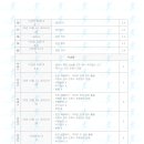 인명여자고등학교 이미지