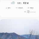 상인고등학교 이미지