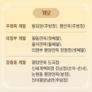 평양냉면 앞 이미지