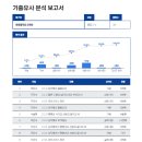 문정중학교 - 용인시 수지구 | 문정중학교