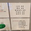 문성닭발꼬꼬포차 네이버블로그