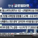 한경통신 | 20240529 한경 글로벌마켓 시황
