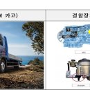 만트럭버스코리아㈜ 이미지