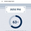 🍀헬로우봇 판밍밍 2025년 신년운세 보고서 후기🍀