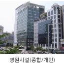 황성준한의원 이미지