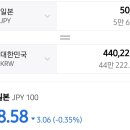 하이트립 이미지