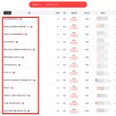 신반포중학교 이미지