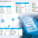 &#34;포항엔 이제 땅이 없어요&#34;…터전 떠나는 2차전지 업계 이미지
