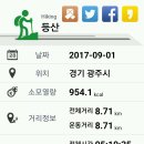 노적산 Daum카페