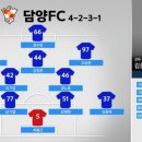 K7 담양군리그 담양FC vs 추성FC 이미지