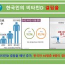 올바른약국 이미지