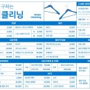 하니 세탁소 이미지