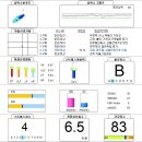 려한의원 이미지