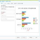 ITQ 한글 이미지