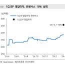 강화상회 이미지