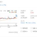 세운의료기기상사 이미지