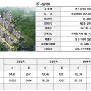 지석건설