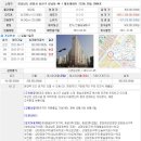 상남동295 이미지