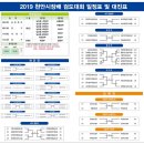 천안 검향검도관 이미지